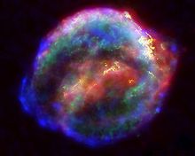 Stellar Supernova