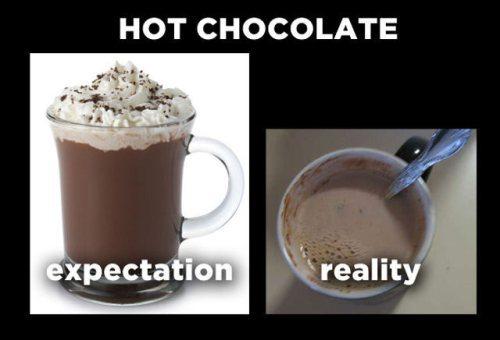 Hot Chocolate Expectations vs Reality